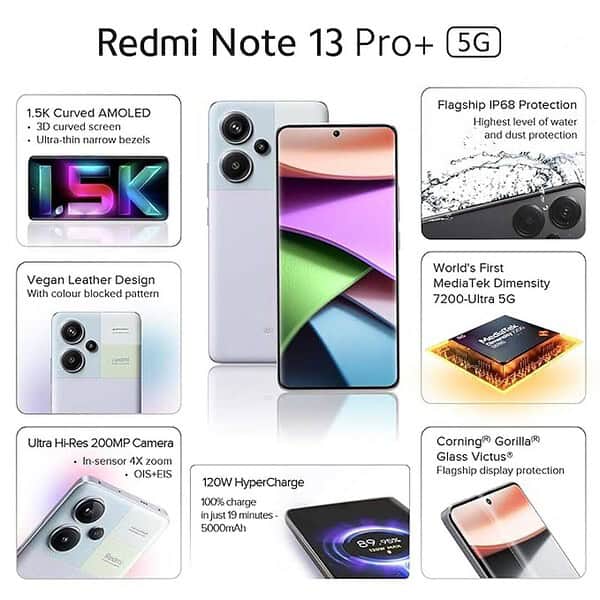 Redmi Note 13 Pro Fusion Purple 12GB RAM 512GB Storage 2 - LXINDIA.COM