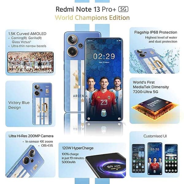 Redmi Note 13 Pro World Champions Edition Victory Blue 12GB RAM 512GB Storage 2 - LXINDIA.COM