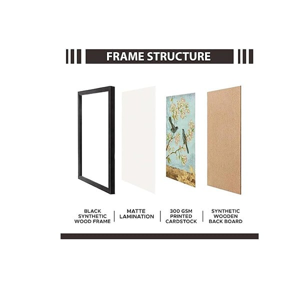 Rousrie Wall Painting Frames For decor Set of 3 C - LXINDIA.COM