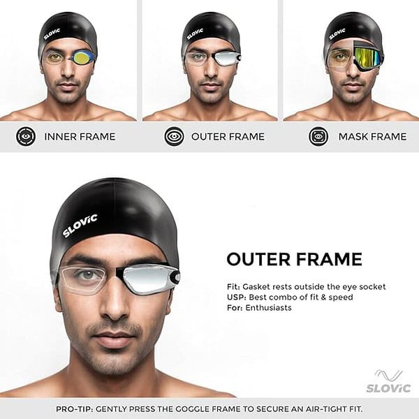 SLOVIC Black Swimming Goggles Blue Swimming Caps Anti Fog Glasses Swimming Kit 3 - LXINDIA.COM