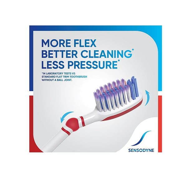 Sensodyne Sensitivity and Gum Manual Tooth brush - LXINDIA.COM