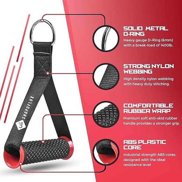 Shopoflux Heavy Duty Handles with Solid ABS Cores 1 Pair Red 2 - LXINDIA.COM