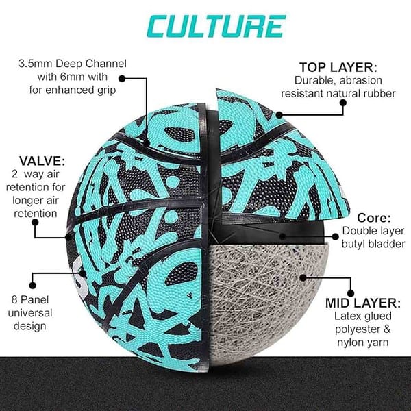 Synco Culture Series Mens Basketball Size7 Moulded Technology 8 Panel 3 - LXINDIA.COM