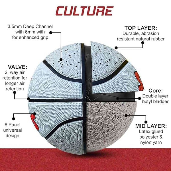 Synco Culture Series Mens Basketball Size7 Moulded Technology 8 Panel White 2 - LXINDIA.COM