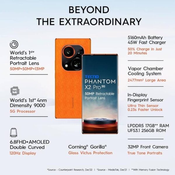 TECNO Phantom X2 Pro 5G 12GB RAM 256GB Storage Mars Orange3 - LXINDIA.COM