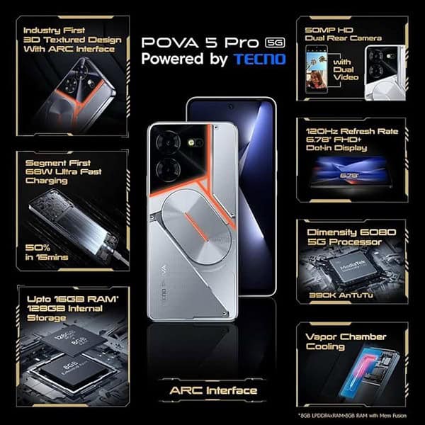 TECNO Pova 5 Pro 5G 8GB RAM 128GB Storage Silver Fantasy3 - LXINDIA.COM