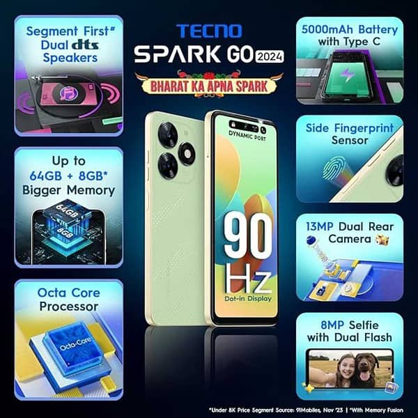 TECNO Spark GO 2024 4GB RAM 64GB Storage Magic Skin Green3 - LXINDIA.COM