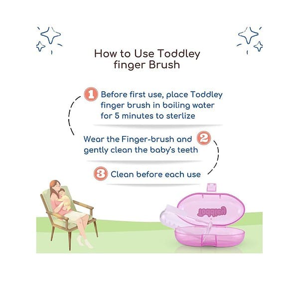 Toddley Baby Silicone Finger Brush With Super Soft Bristles a - LXINDIA.COM