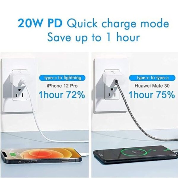 U LIME 20W Charger Adapter Compatible With Apple iPhone With 1 Mtr Data Cable3 - LXINDIA.COM