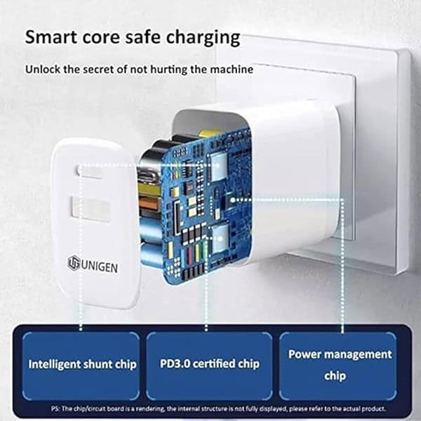 UNIGEN 30W Dual USB A USB C Charger with C to L Type Cable2 - LXINDIA.COM