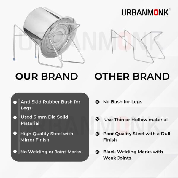 URBANMONK Rice Pot Drainer Stand Kitchen Shelves C - LXINDIA.COM