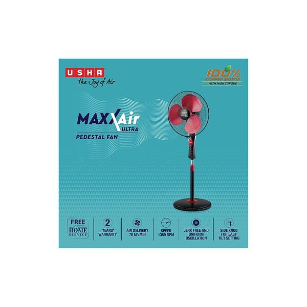 USHA Maxx Air Ultra 400MM Pedestal Fan MaroonBB 1 - LXINDIA.COM