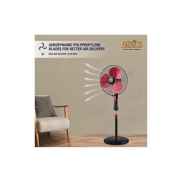 USHA Maxx Air Ultra 400MM Pedestal Fan MaroonC 1 - LXINDIA.COM