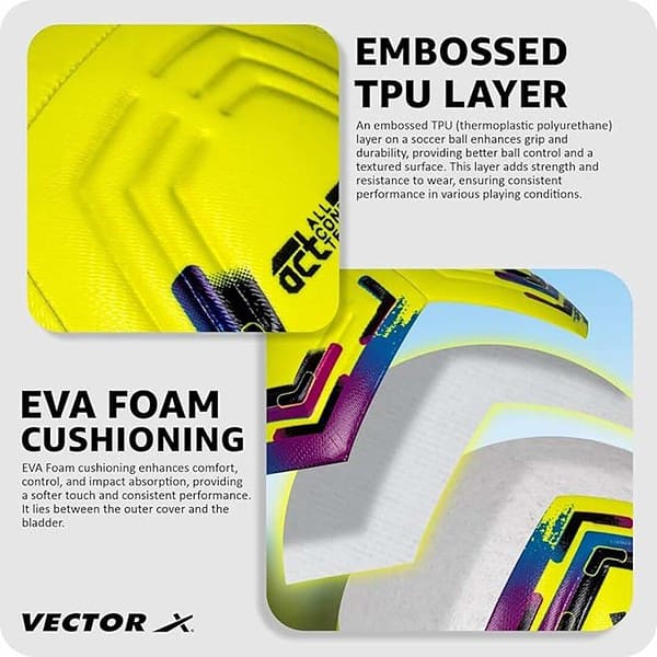 Vector X Xtreme Football 32 Panel 3D Embosed TPU Stitched Matrial Size 5 Color Neon 2 - LXINDIA.COM