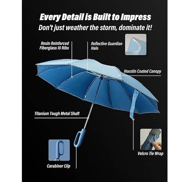 Voltonix Umbrella Automatic Open Travel Umbrella with Wind Vent 1 - LXINDIA.COM