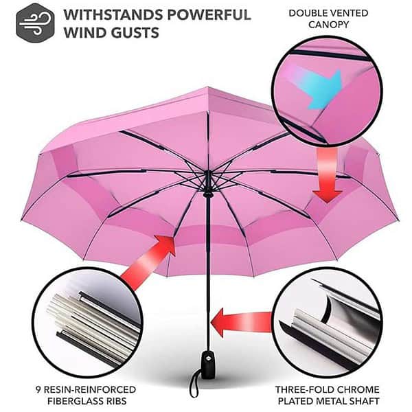 Voltonix Umbrella Automatic Open Travel Umbrella with Wind Vent Pink 3 - LXINDIA.COM