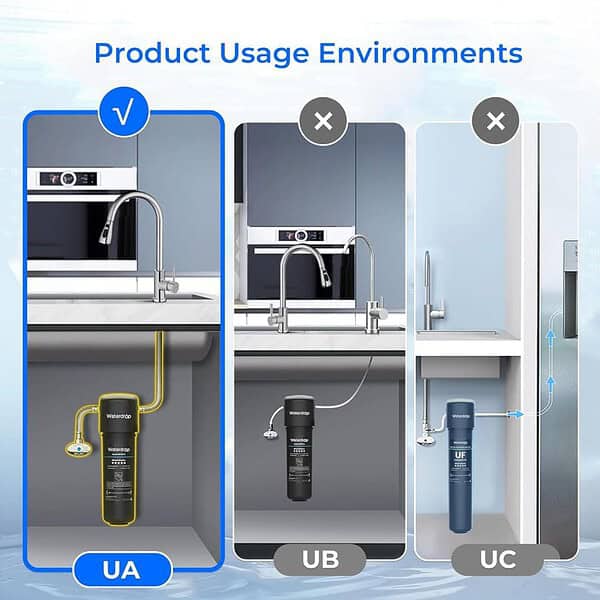 Waterdrop 15Ua Under Sink Water Filter System White2 - LXINDIA.COM