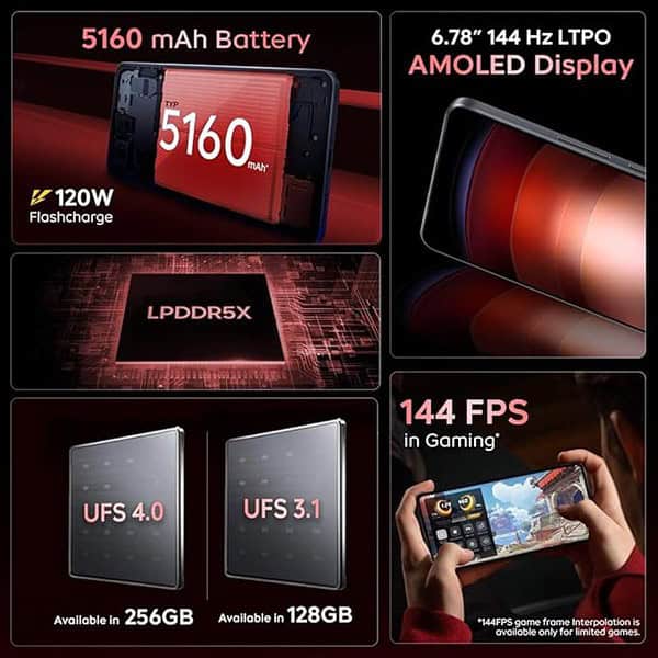 iQOO Neo9 Pro 5G 8GB RAM 128GB Storage Fiery Red3 - LXINDIA.COM