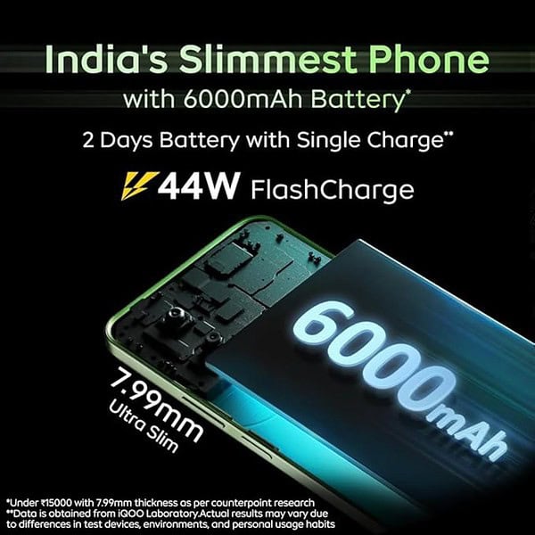 iQOO Z9x 5G 6GB RAM 128GB Storage Tornado Green3 - LXINDIA.COM