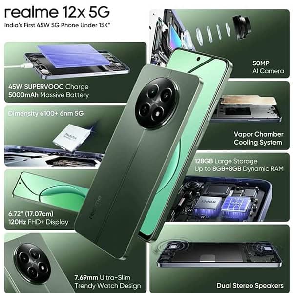 realme 12x 5G 6GB RAM 128GB Storage Woodland Green3 - LXINDIA.COM