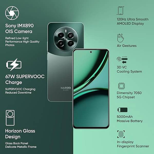 realme NARZO 70 Pro 5G 8GB RAM 256GB Storage Glass Green3 - LXINDIA.COM