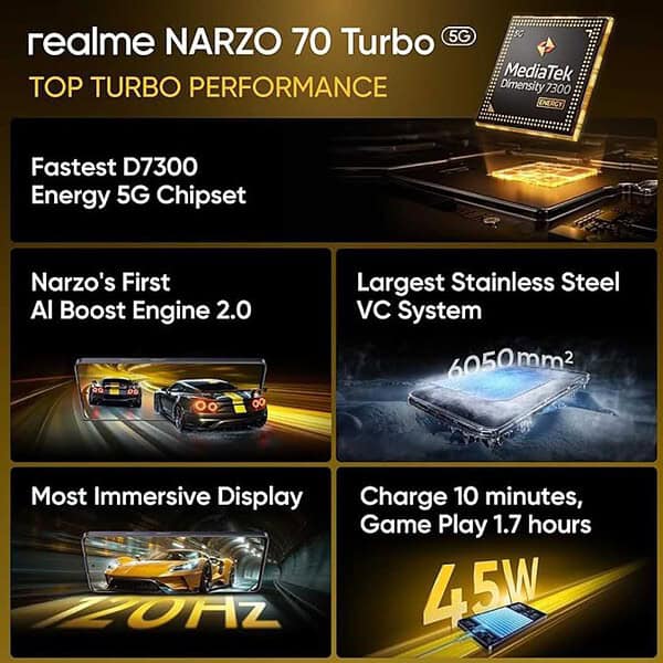 realme NARZO 70 Turbo 5G 6GB RAM 128GB Storage Turbo Purple3 - LXINDIA.COM