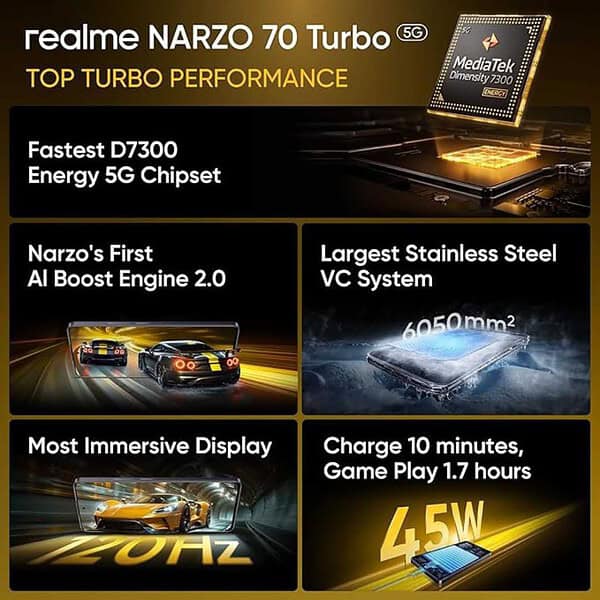 realme NARZO 70 Turbo 5G 6GB RAM 128GB Storage Turbo Yellow3 - LXINDIA.COM