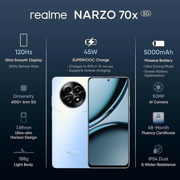 realme NARZO 70x 5G 8GB RAM 128GB Storage Ice Blue3 - LXINDIA.COM