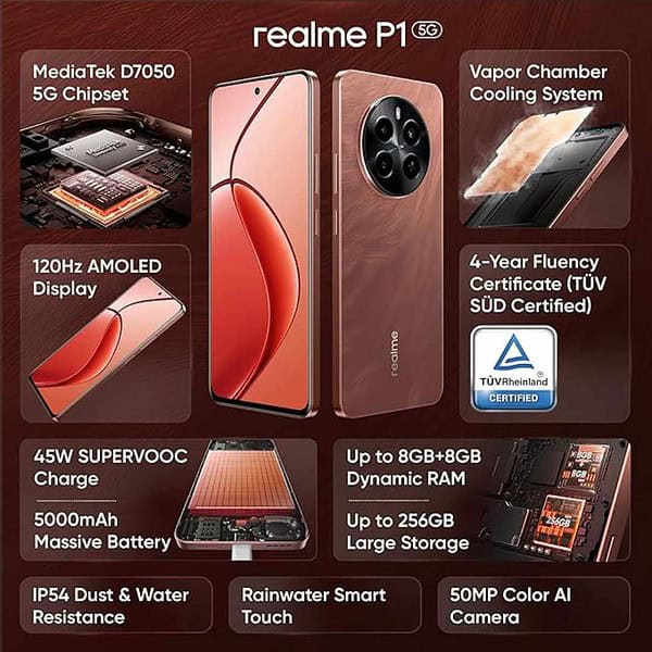 realme P1 5G 8GB RAM 128GB Storage Phonix Red3 - LXINDIA.COM