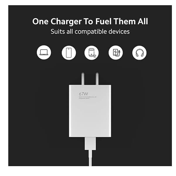 67W Ultra Fast TypeC Charger for Xiaomi Mi 11i 1 - LXINDIA.COM