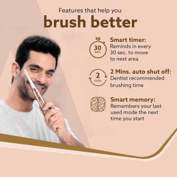 AGARO COSMIC PLUS Sonic Electric Tooth Brush Rose gold2 - LXINDIA.COM