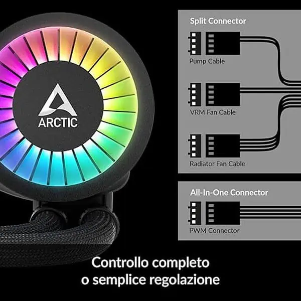 ARCTIC Liquid Freezer III 420 A RGB CPU AIO Water Cooler PC Black 1 - LXINDIA.COM