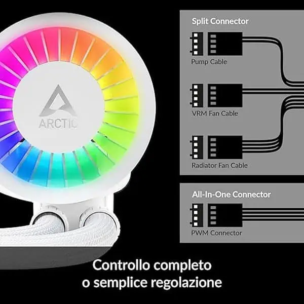 ARCTIC Liquid Freezer III 420 A RGB CPU AIO Water Cooler PC White 1 - LXINDIA.COM