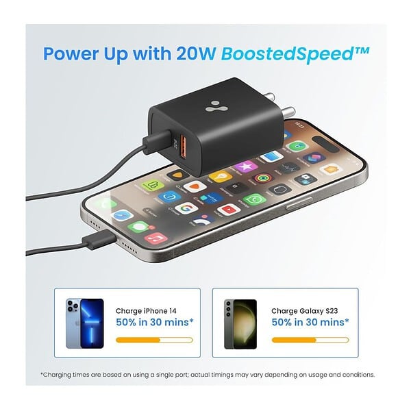 Ambrane 20W USB Dual Port BoostedSpeed Charger Black Raap H11 3 - LXINDIA.COM