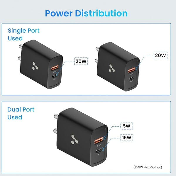 Ambrane 20W USB Dual Port BoostedSpeed Charger Black Raap H11 4 - LXINDIA.COM