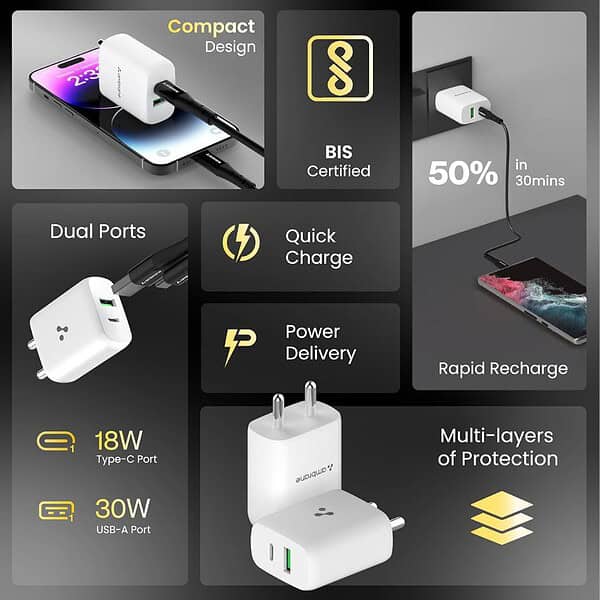 Ambrane 30W USB and Type C Fast Charger Raap H30 White 1 - LXINDIA.COM