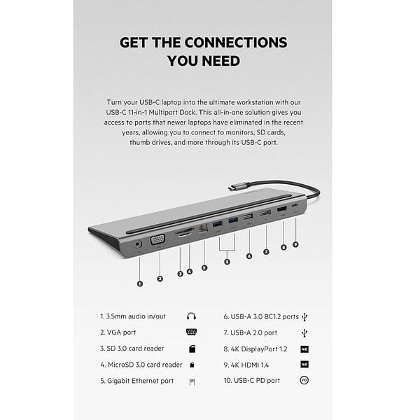 Belkin USB C Hub 11 in 1 MultiPort Adapter Dock 1 - LXINDIA.COM