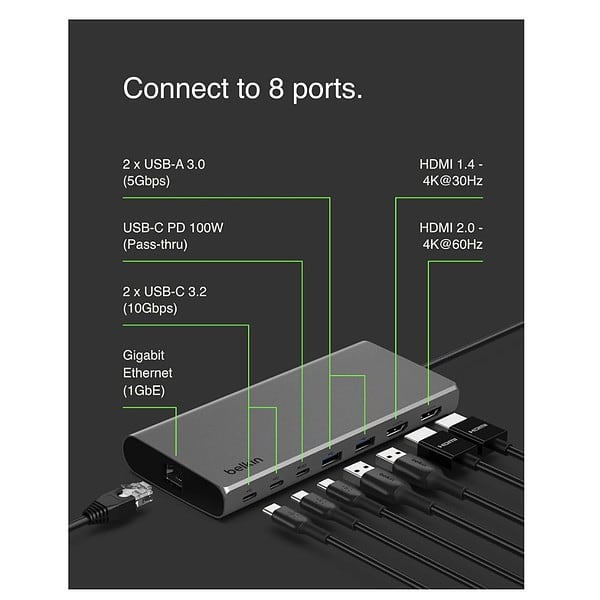 Belkin USB C Hub 5 in 1 MultiPort Adapter Dock with 4K 6 - LXINDIA.COM