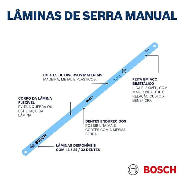 Bosch Manual Compact Frame Hacksaw with 24T Blades1 - LXINDIA.COM