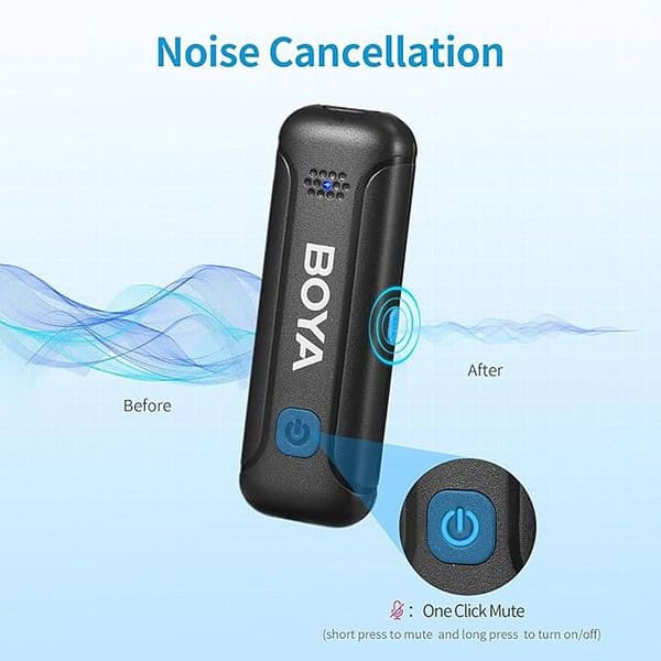 Boya BY WM3T M2 Wireless External Microphone Dual Mic 2TX 1RX 3 - LXINDIA.COM