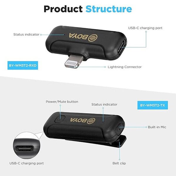 Boya BY WM3T2 D2 Wireless Lavalier Microphones for iPhone iPad 1 - LXINDIA.COM