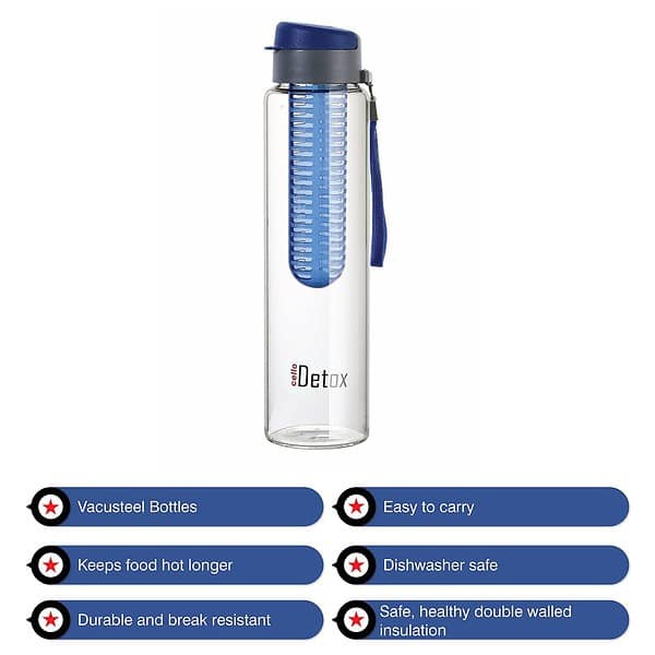 CELLO Detox Infuser Glass Water Bottle 750ml Blue A - LXINDIA.COM