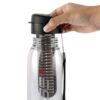 CELLO Infuse Plastic Water Bottle Black C - LXINDIA.COM