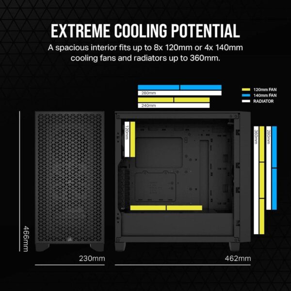 Corsair Alloy Steel 3000D Pc Case 2X Sp120 Elite Fans Black 2 min - LXINDIA.COM