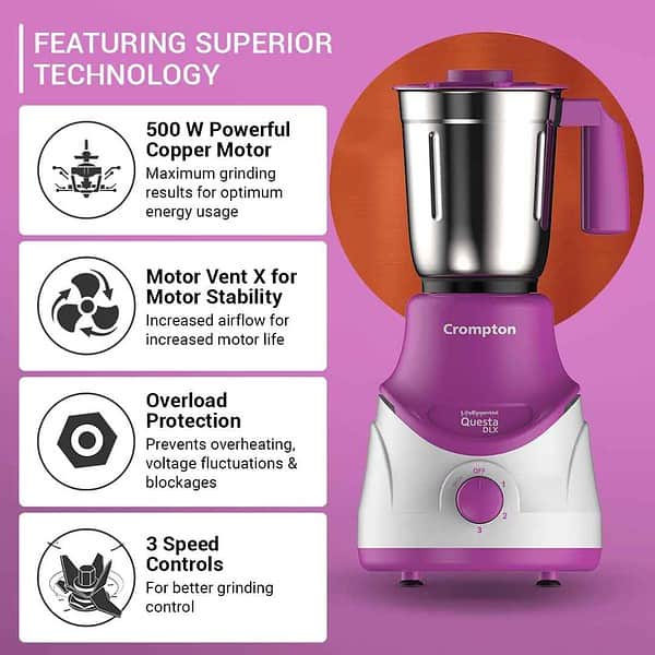 Crompton QUESTA DLX Mixer Grinder Lavender2 - LXINDIA.COM