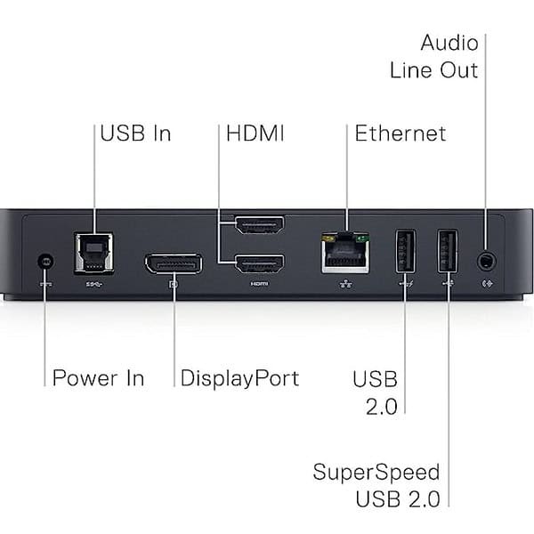 Dell D3100 Ultra HD Triple Video Docking Station Black 4 - LXINDIA.COM