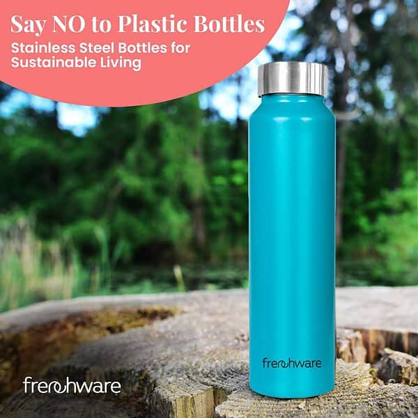 Frenchware Aqua Blue Water Bottle - LXINDIA.COM