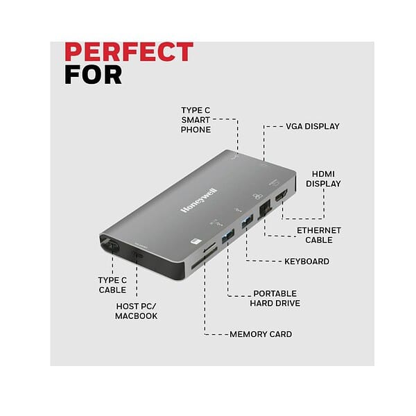 Honeywell 8 in1 Type C Ultra Dock with 4K HDMI 2 - LXINDIA.COM