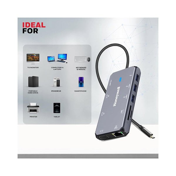 Honeywell Newly Launched 10 in1 Type C Dock with Dual 4K HDMI 3 - LXINDIA.COM