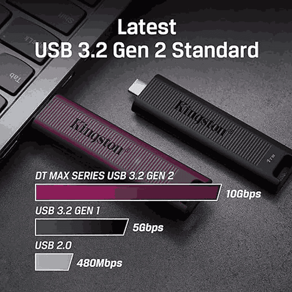 Kingston DataTraveler Max Type A 512GB High Performance USB Flash Drive2 - LXINDIA.COM